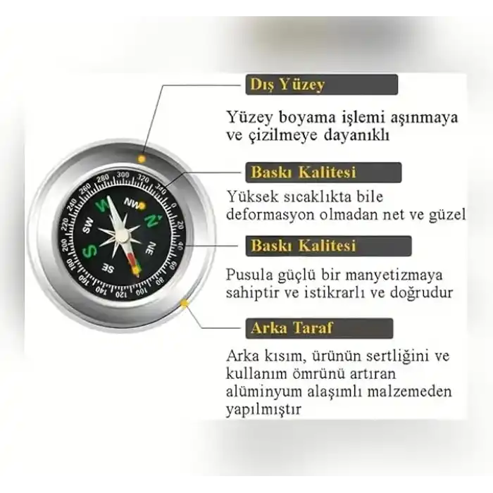 Monarty Pusula - Metal Gövdeli Profesyonel 60mm Taşınabilir El Pusulası – Dayanıklı Çelik Kasa, Yuvarlak Cep Pusulası, Kıble Yönü Bulucu