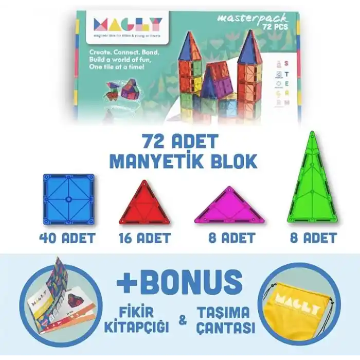 Magly Manyetik Yapı Blokları – Çocuklar İçin Renkli 3 Boyutlu 72 Parça Manyetik Karo Oyun Seti