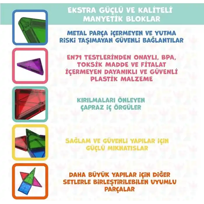 Magly Manyetik Yapı Blokları – Çocuklar İçin Renkli 3 Boyutlu 72 Parça Manyetik Karo Oyun Seti