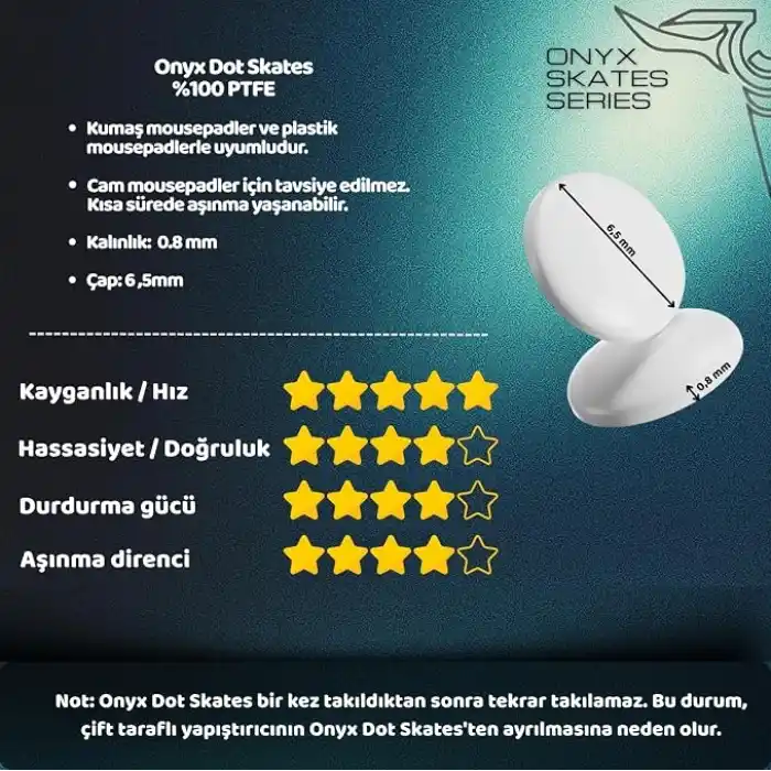 Klasse Dot ve Donut Skatez (Onyx, Dot)