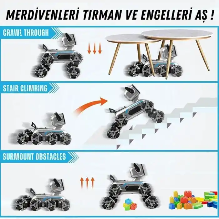 Giffy/Oyuncak 2.4 GhZ Uzaktan ve Bilekten Kumandalı Şarjlı 8 Teker Akrobat Robot Köpek Müzikli ve Led Işıklı Full Fonksiyon Akıllı Köpek Yavrusu Çift Kumanda Kontollü