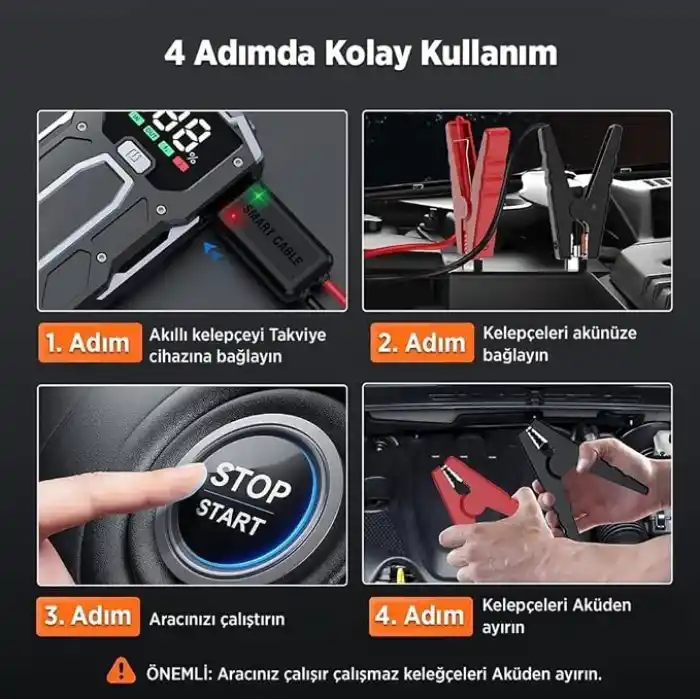GROOVE M01 18200mAh 2000A Tepe Akımı Akü Takviye Cihazı Taşınabilir Jump Starter (Powerbank+Led Lamba+LCD Ekran) Benzinli ve Dizel Araçlar için