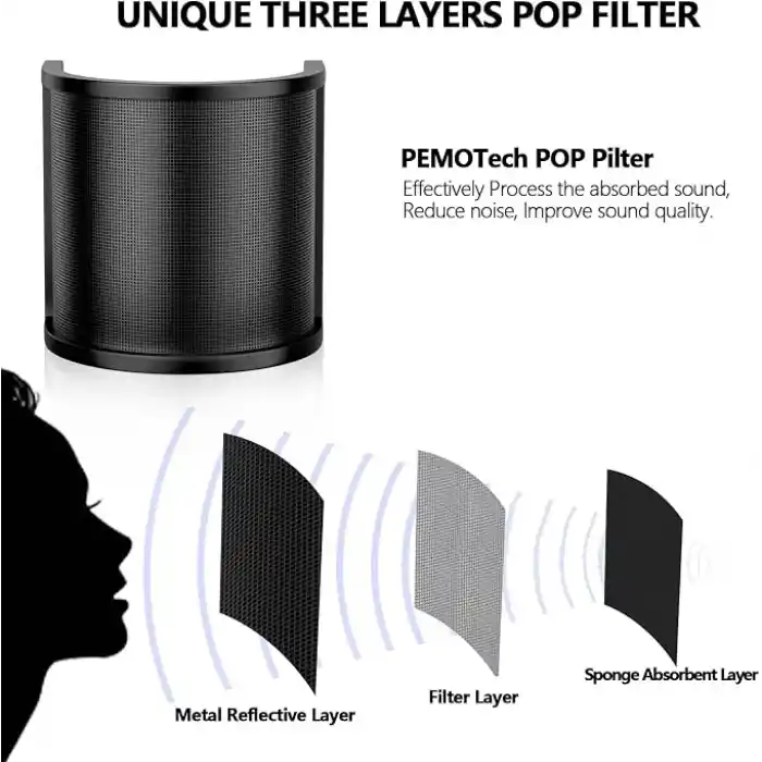 PEMOTech Mikrofon Pop Filtresi, [Yükseltilmiş Üç Katman] Mikrofon Pop Filtresi, Mikrofon Ön Cam Kapağı, Ses Kaydı için El Mikrofon Kalkanı Maskesi, Youtube Videoları, Akış