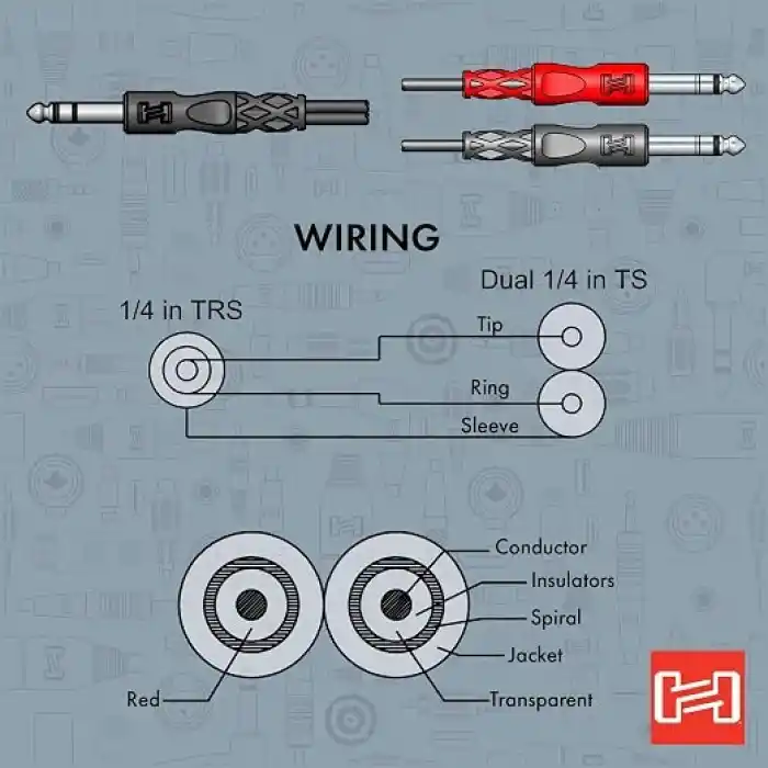Hosa 1/4 inç TRS (M) - Dual 1/4 inç TS (M) Insert Kablo 1 m (STP-201)