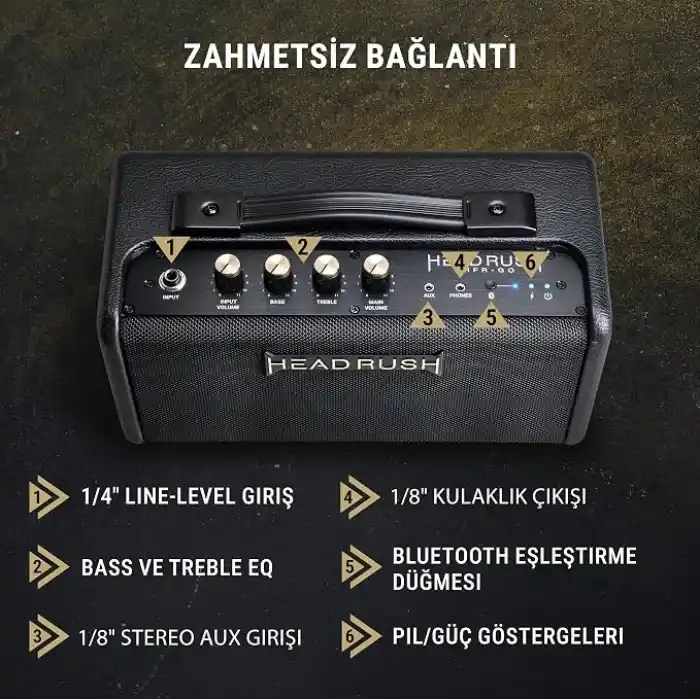 HeadRush FRFR-GO 30W Taşınabilir Modelleyici Gitar Amfisi