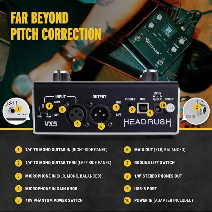 HeadRush Multi Effects Pedal