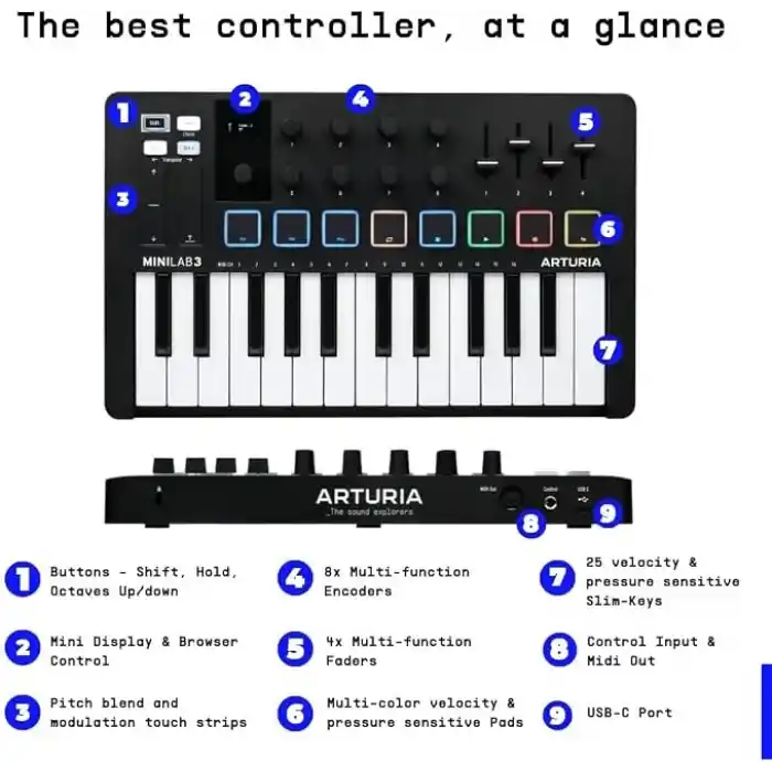 Arturia Minilab 3 Black, Klavye, Siyah Beyaz