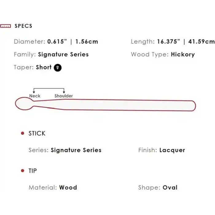 Vic firth Baget(Çift) Chrıs Coleman, Sıgnature, Hıckory, 0.6