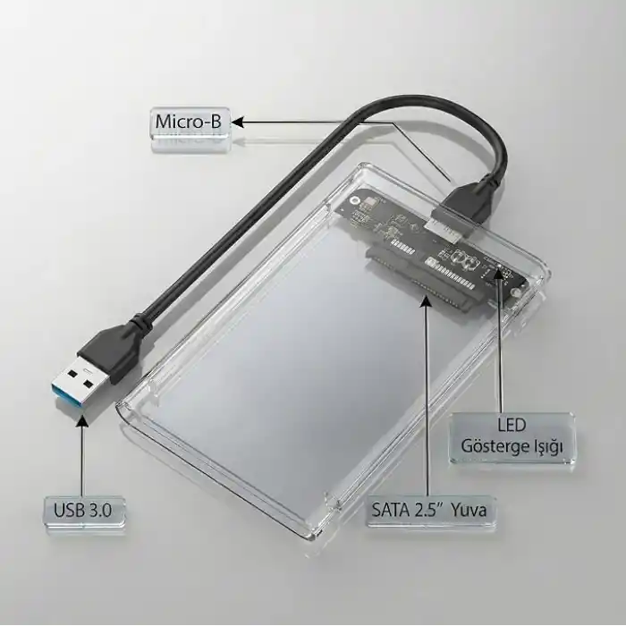 2.5 SATA HDD/SSD Harici Disk Kutusu - USB 3.0 Micro-B 5Gbps’e Kadar Hız - 4TB’a Kadar Destek - Windows/Mac/Linux Uyumlu - Taşınabilir Şeffaf Harddisk Kutusu