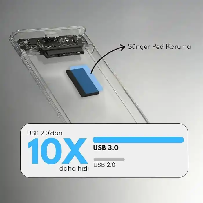 2.5 SATA HDD/SSD Harici Disk Kutusu - USB 3.0 Micro-B 5Gbps’e Kadar Hız - 4TB’a Kadar Destek - Windows/Mac/Linux Uyumlu - Taşınabilir Şeffaf Harddisk Kutusu