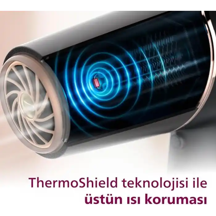 Philips Saç Kurutma Makinesi, ThermoShield Isı Koruması, 4 Kat İyonik Bakım, 110 km/s Hava Akışı,%20 Daha Hızlı Kurutma, 3 Isı ve 2 Hız Ayarı, Soğuk Hava Üfleme, 2300W Güçlü Performans, BHD510/10