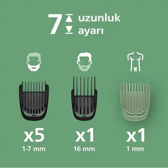 Philips 5000Serisi 10in1, Erkek Bakım Seti,Yüz/Saç/Vücut/Sakal Tıraş Makinesi, Islak&Kuru, MG5922/15
