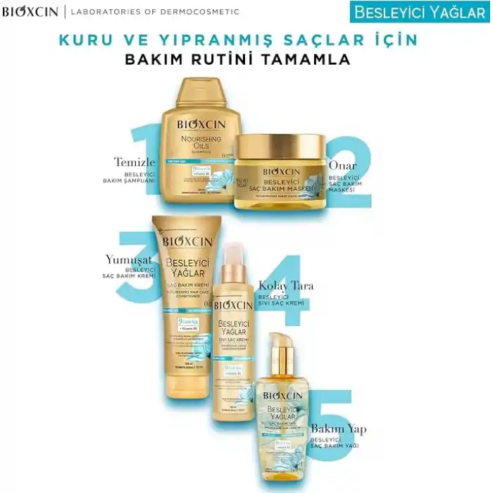 Bioxcin Besleyici Yağlar Şampuan 3 x 300 ml – Kuru ve Yıpranmış Saçlar İçin, 9 Çiçek Yağı, Pantenol ve BioComplex B11 İçerikli, Sülfatsız