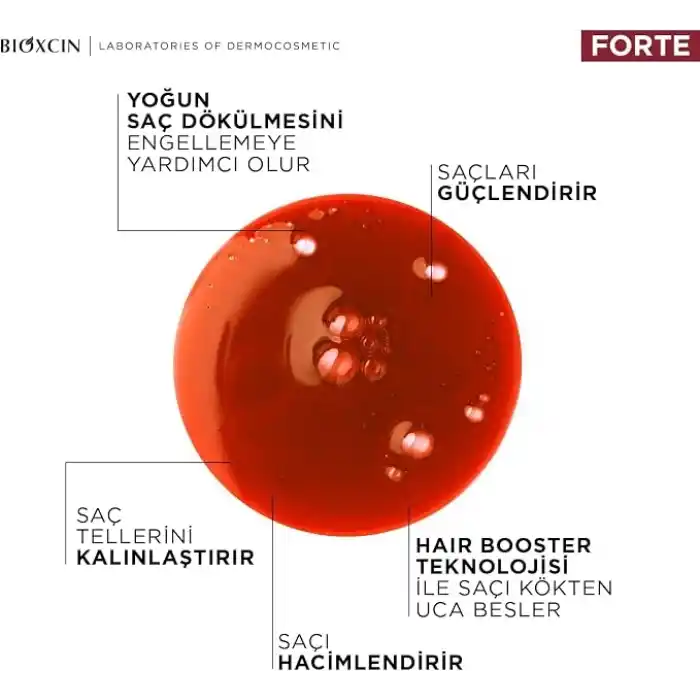 Bioxcin Forte Tonik 200 ml - Mentol Ferahlığı - Yoğun Saç Dökülmesine Karşı Tonik