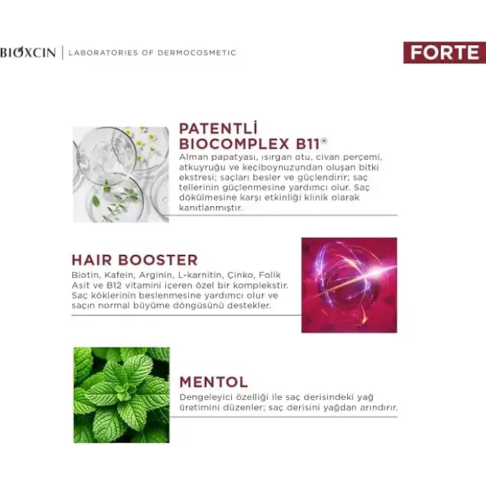 Bioxcin Forte Tonik 200 ml - Mentol Ferahlığı - Yoğun Saç Dökülmesine Karşı Tonik