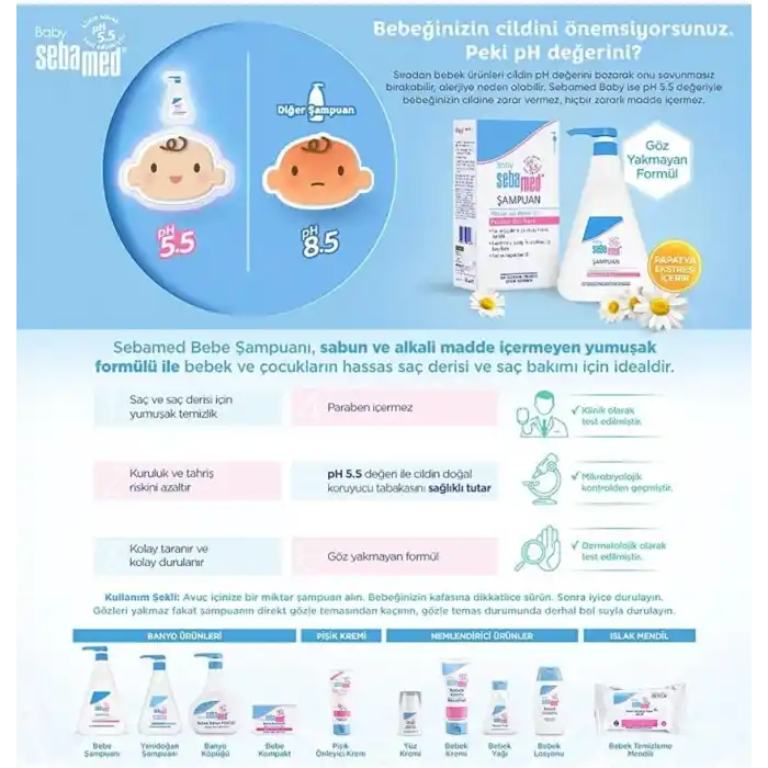 Sebamed Baby pH 5.5 Göz Yakmayan Formül Nemlendirici Etkili Papatya Özütlü Bebek Şampuanı 750 ml