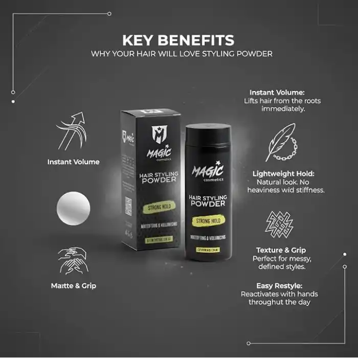 Magic Cosmetics Saç Şekillendirici Toz Wax 20gr - Şekillendirici Saç Pudrası, Mat Görünüm, Görünmez Doku, Anında Hacım Verici Pudra Wax - Tüm Saç Tipleri İçin, Unisex