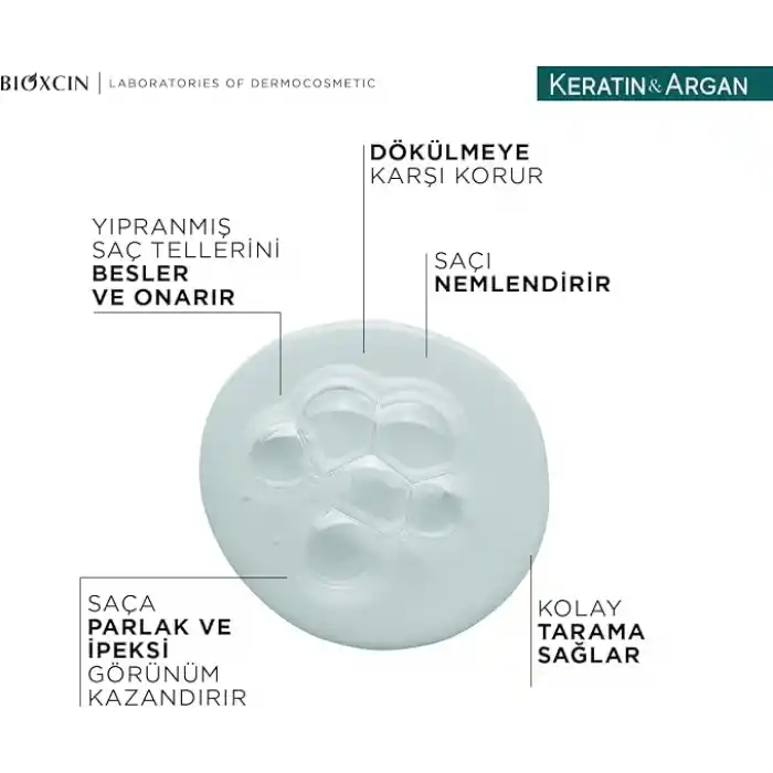 Bioxcin Keratin & Argan Onarıcı Sıvı Saç Bakım Kremi 200 ml - Yıpranmış Ve Hassas Saçlar