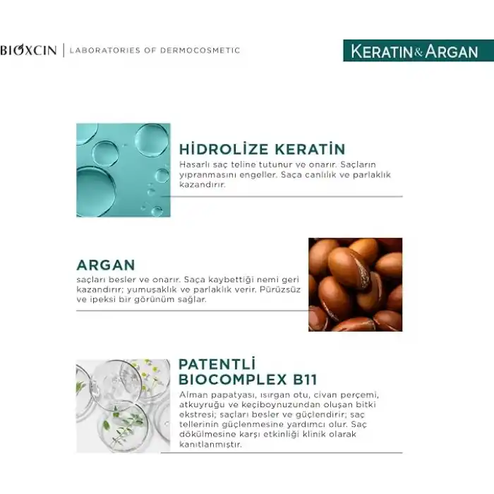 Bioxcin Keratin & Argan Onarıcı Sıvı Saç Bakım Kremi 200 ml - Yıpranmış Ve Hassas Saçlar