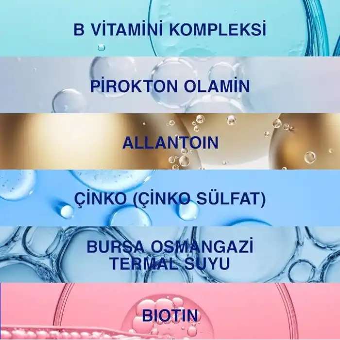 Bioxcin Biotin Dökülme Karşıtı Şampuan – 300 ml – Biotin, Çinko, B Vitamin Kompleksi ve Termal Su İçerikli – Saç Dökülmesine Karşı Etkili Bakım