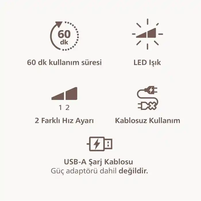 Philips Epilatör Serisi 8000, Kablosuz, Islak ve Kuru Kullanım, ProGuide, LED Işık, 60 Dakika Pil Ömrü, BRE708/05