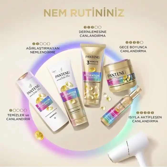 PANTENE Nem Yüklemesi Derinlemesine Saç Bakım Kremi 220 ml