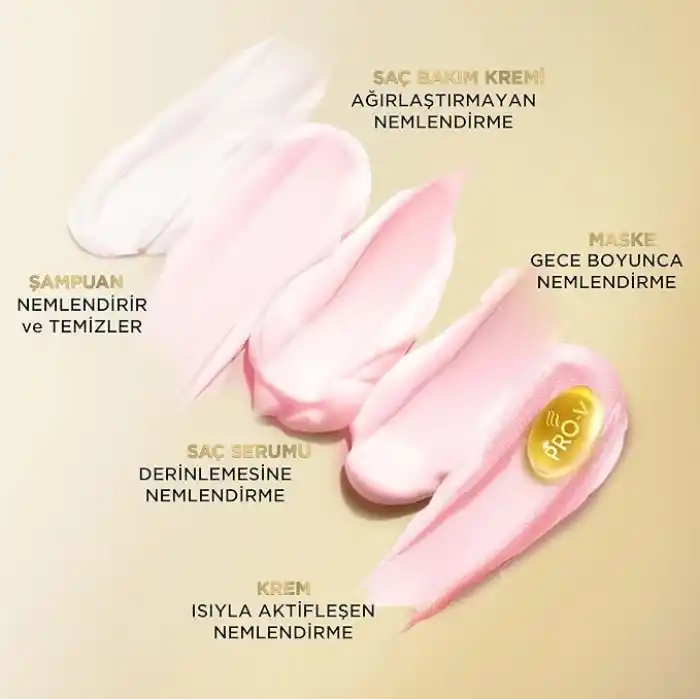 PANTENE Nem Yüklemesi Derinlemesine Saç Bakım Kremi 220 ml