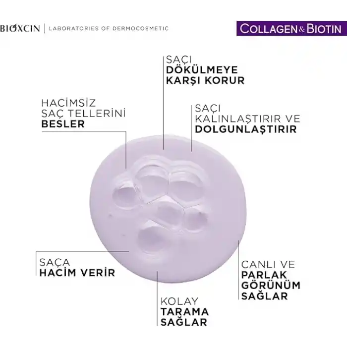 Bioxcin Collagen & Biotin Ekstra Hacim Sıvı Saç Kremi 200 ml - İnce ve Seyrek Saçlar
