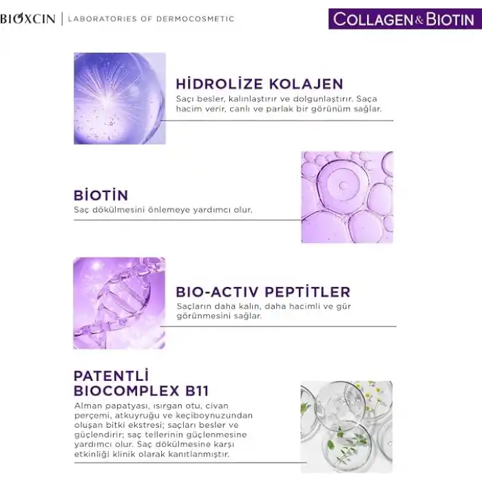 Bioxcin Collagen & Biotin Ekstra Hacim Sıvı Saç Kremi 200 ml - İnce ve Seyrek Saçlar
