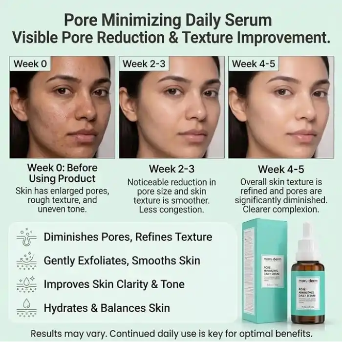 Maruderm Salisilik Asit%2 & Niacinamide%5 Gözenek Görünümü İnceltici Cilt Serumu – Yağ Dengesi ve Pürüzsüzlük Destekleyici Yüz Serumu, 30 ML