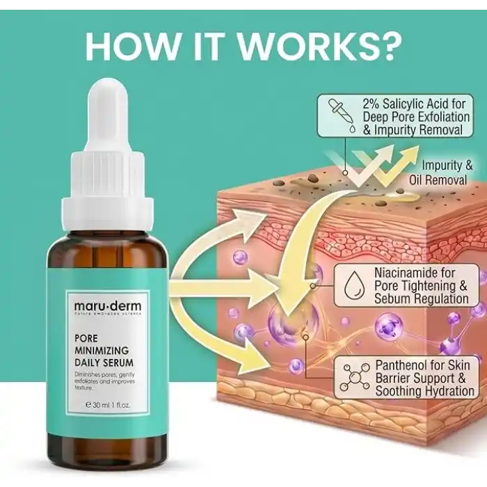 Maruderm Salisilik Asit%2 & Niacinamide%5 Gözenek Görünümü İnceltici Cilt Serumu – Yağ Dengesi ve Pürüzsüzlük Destekleyici Yüz Serumu, 30 ML