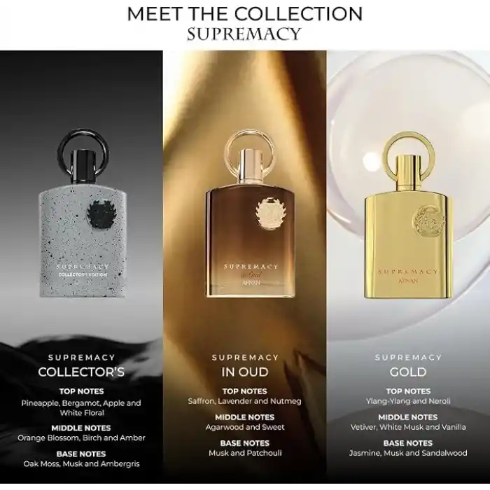 Afnan Supremacy Collectors Edition 100ml Erkek Parfümü