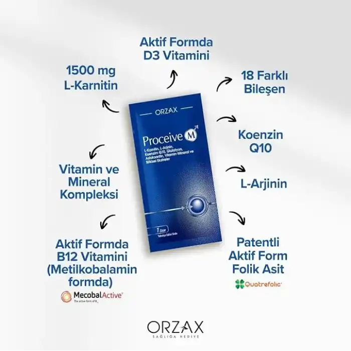 Orzax Proceive M 30 Saşe