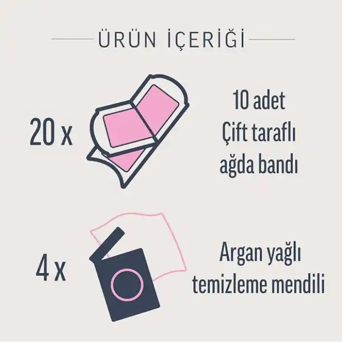 Veet Easy Gelwax Teknoloji Normal Ciltler İçin Yüze Özel Sir Ağda Bandı (1 x 20 Adet)