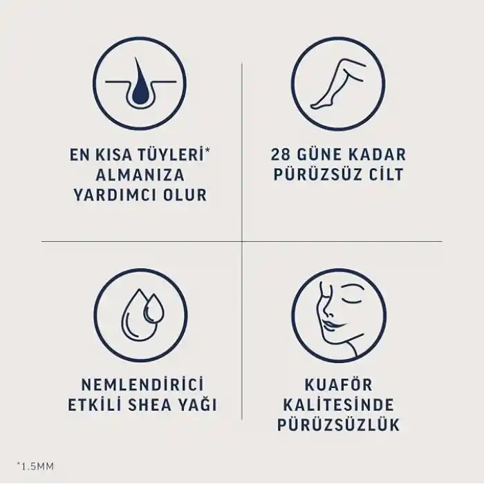 Veet Easy Gelwax Teknoloji Normal Ciltler İçin Yüze Özel Sir Ağda Bandı (1 x 20 Adet)