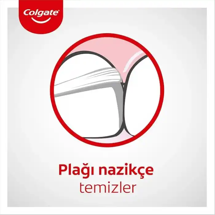 Colgate Total Profesyonel Diş Eti Sağlığı Arayüz Diş İpi 50 m