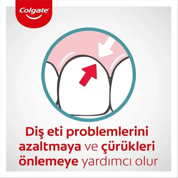 Colgate Total Profesyonel Diş Eti Sağlığı Arayüz Diş İpi 50 m