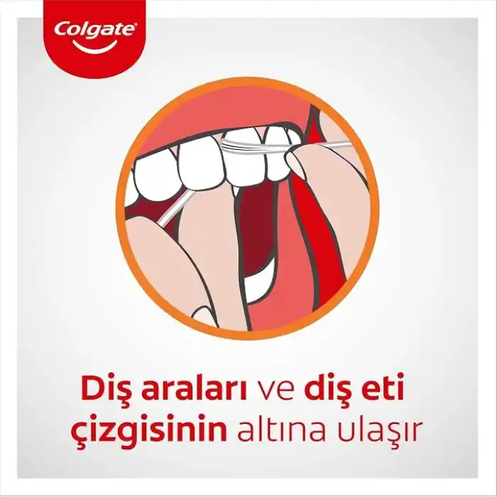 Colgate Total Profesyonel Diş Eti Sağlığı Arayüz Diş İpi 50 m