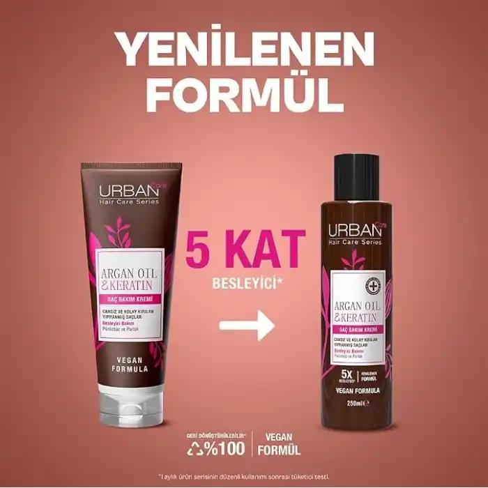 Urban Care Argan Yağı & Keratin Kolay Kırılan Yıpranmış Saçlara Özel Saç Bakım Kremi 250ml