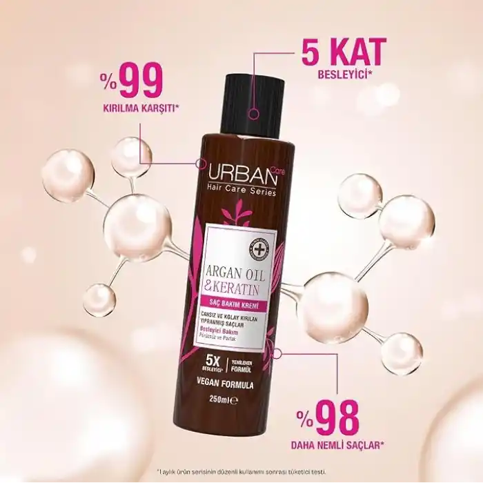 Urban Care Argan Yağı & Keratin Kolay Kırılan Yıpranmış Saçlara Özel Saç Bakım Kremi 250ml