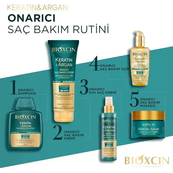 Bioxcin Keratin & Argan Onarıcı Saç Bakım Maskesi 225 ml – Yıpranmış Saçlar İçin Nemlendirici ve Onarıcı Bakım