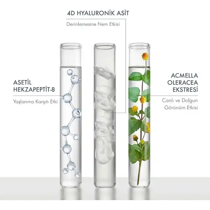 The Purest Solutions, Cilt Yenileyici ve Yaşlanma Karşıtı, Onarıcı Peptit Cilt Bakım Serumu 30 ml (Peptide Complex)