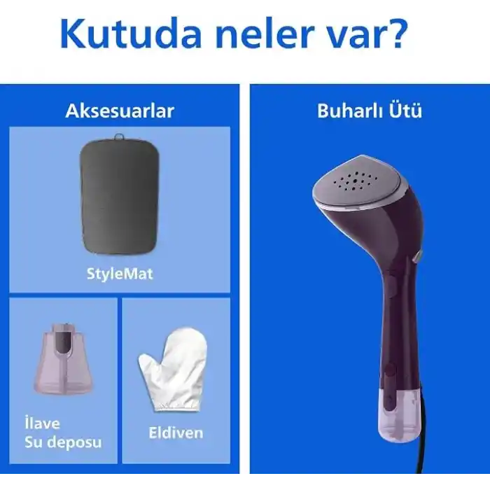 Philips 7000 Serisi El Tipi Kıyafet Buharlı Ütü, 1500W Güçlü Buhar