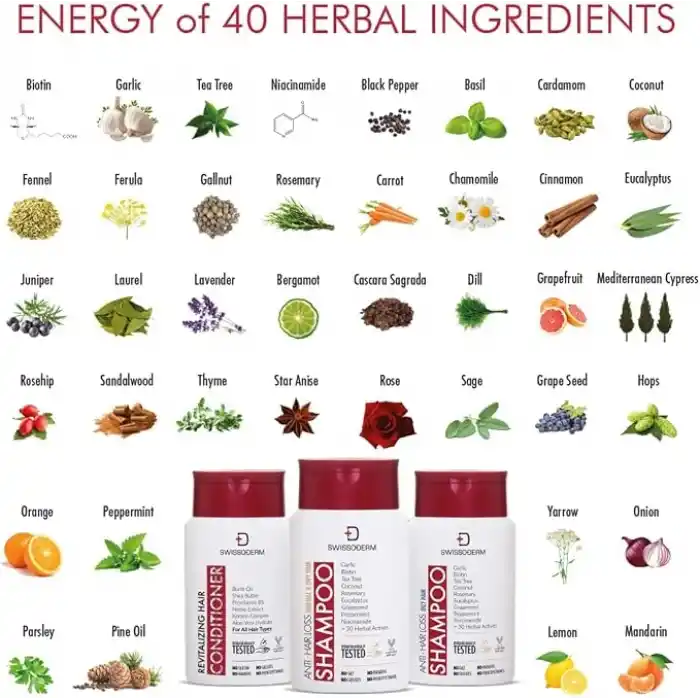 Swissoderm Dökülme Karşıtı Şampuan Normal ve Kuru Saçlar Için (300 ml)