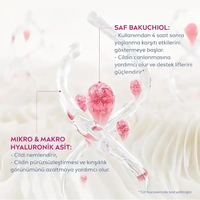 NIVEA Cellular Expert Lift Doğal Retinol Alternatifi Saf Bakuchiol ve Hyaluronik Asit içeren Kırışıklık Karşıtı ve Nemlendirici Gece Kremi 50 ml