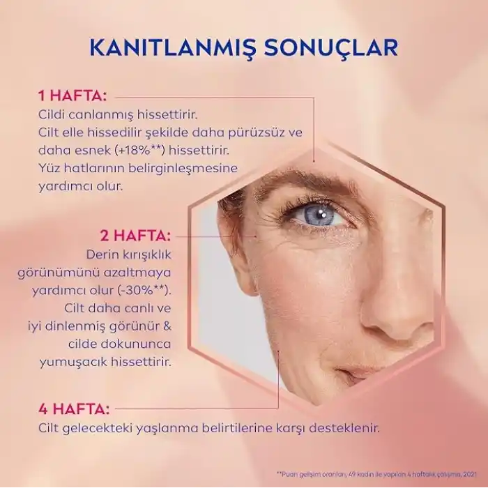 NIVEA Cellular Expert Lift Doğal Retinol Alternatifi Saf Bakuchiol ve Hyaluronik Asit içeren Kırışıklık Karşıtı ve Nemlendirici Gece Kremi 50 ml
