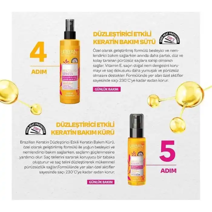 Urban Care Brazilian Keratin Saç Bakım Şampuanı, 350 ml