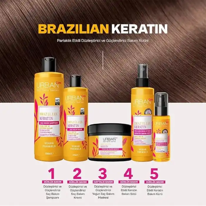 Urban Care Brazilian Keratin Saç Bakım Şampuanı, 350 ml