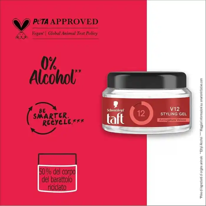 Schwarzkopf Taft V12 Hızlı Kuruyan Saç Şekillendirici Jel 250 ml