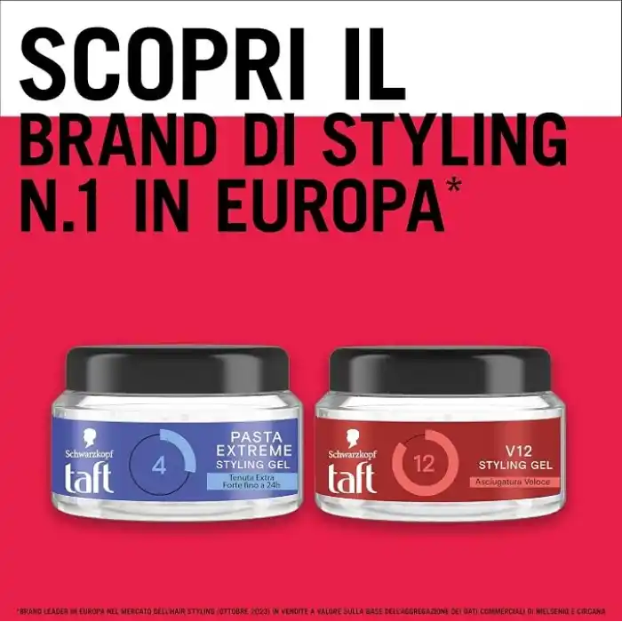 Schwarzkopf Taft V12 Hızlı Kuruyan Saç Şekillendirici Jel 250 ml
